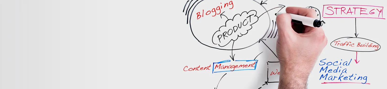 Jamie Publishing Services